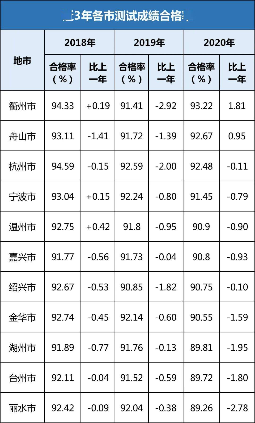 怎么测体质 b011a1c410074f5285663873018f01dd.jpeg