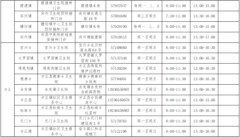 病毒|哈尔滨市启动第三针新冠病毒疫苗接种工作