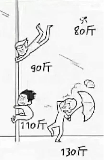 小布说天气 | 再坚持两天,晴天就要光临了