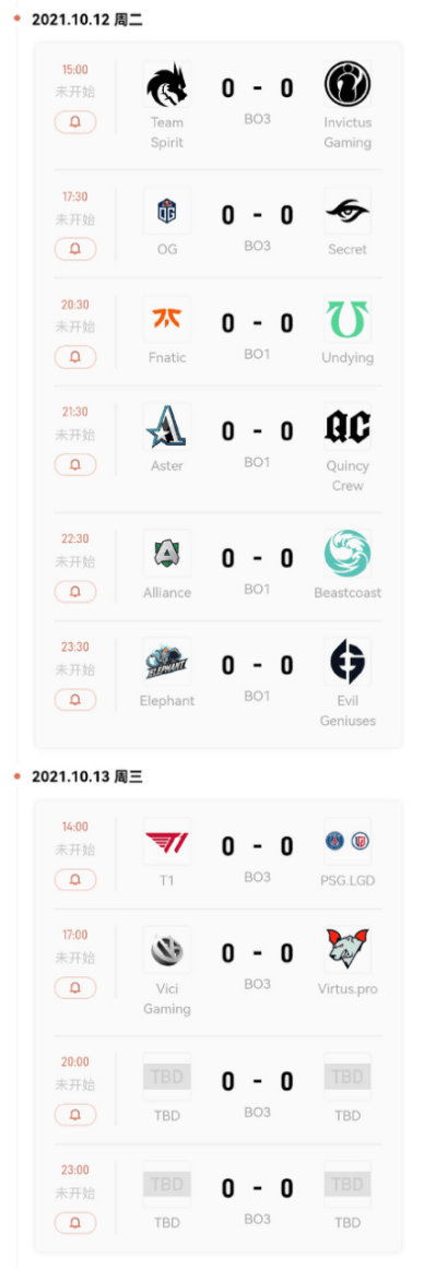 TI10淘汰赛对阵表出炉，IG首场迎战Spirit