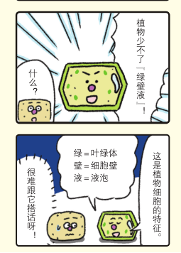 Michael钱儿频道 理科学习 想要孩子学懂会用不畏难 这个方式简单有趣对症 漫画