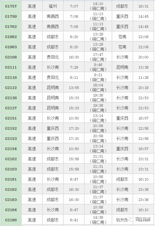 铜仁人口有多少人_铜仁市总人口数是多少(2)