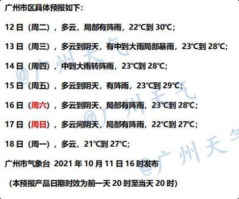 什么风暴雨成语_头脑风暴图片(2)