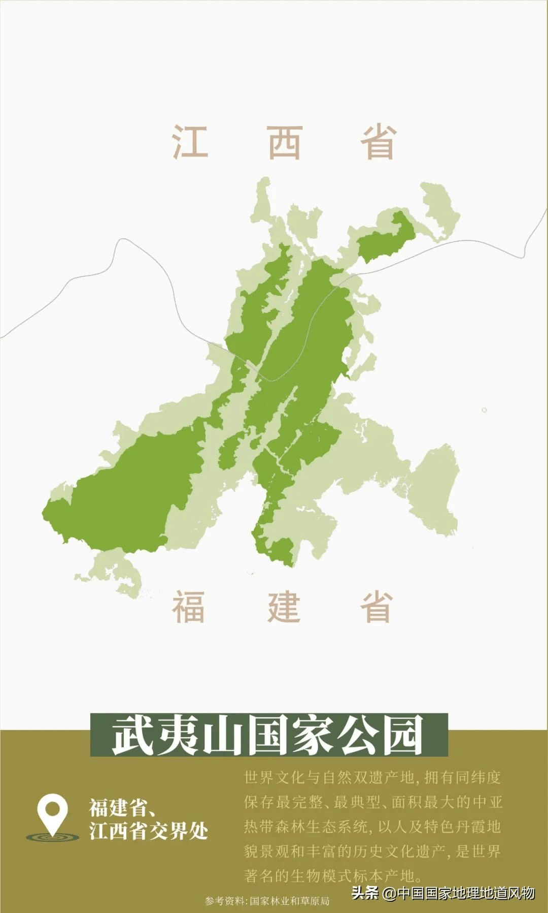 武夷山国家公园区位示意图.