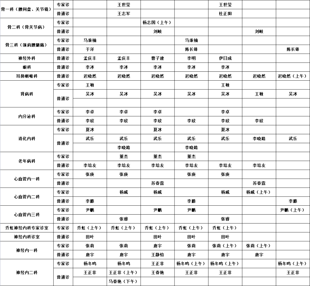 图片|预约诊疗 | 齐齐哈尔市中医医院10月11日—10月17日医生出诊一览表?