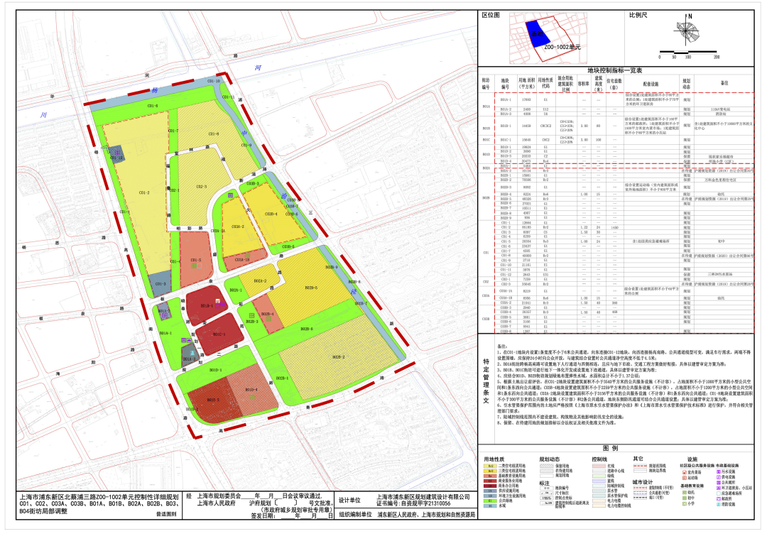 新增城市支路调整基础教育商业服务设施布局浦东这个单元规划局部拟