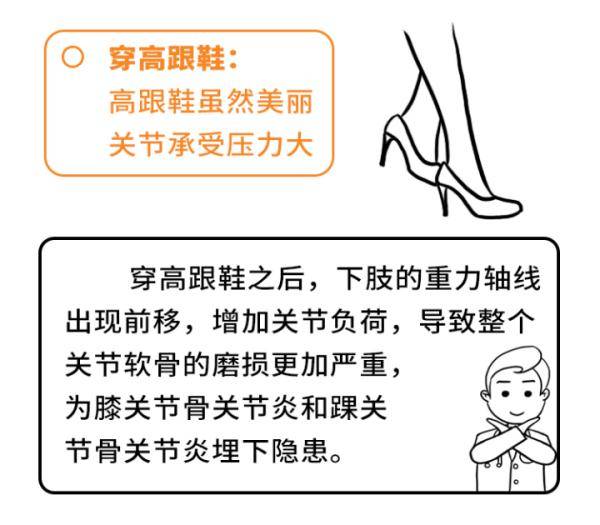 爬楼梯|养生青年|上班狂奔爬楼梯？ 且行且珍“膝”