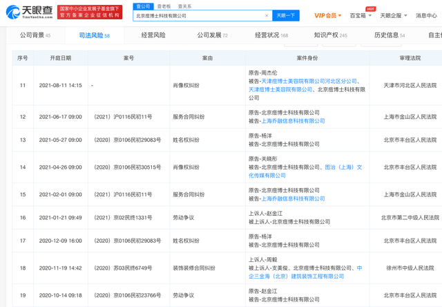 痘博士遭周杰伦起诉 此前已卷入关晓彤姓名权纠纷(图1)