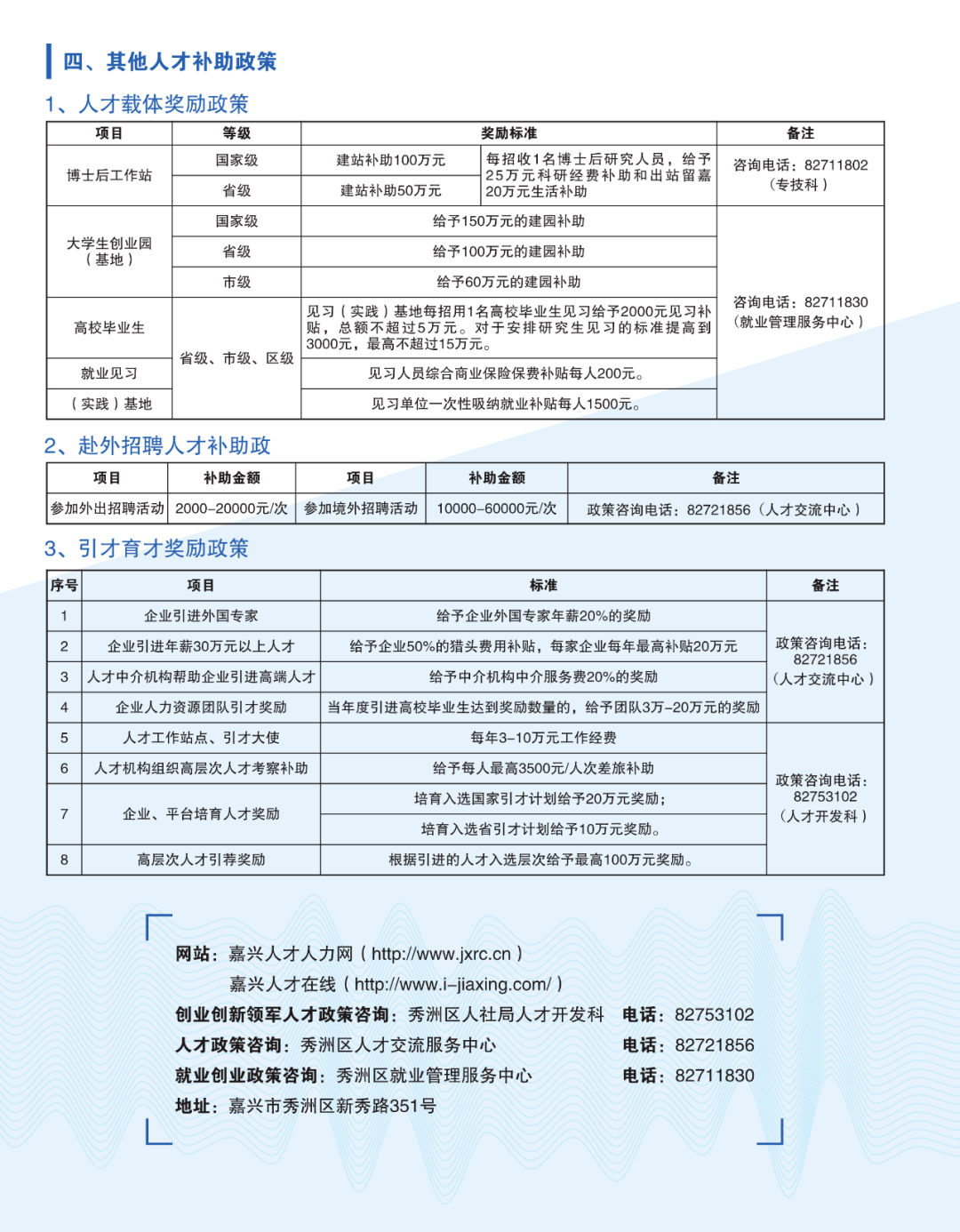 个人简历籍贯填省还是市 444c74d38d10464ca92e6d3f9dd9bb89.png