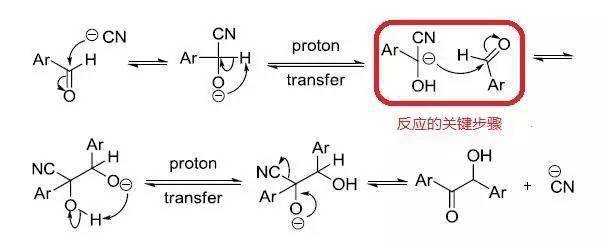 使醛氢的酸性增强,羰基碳变为碳负离子进攻第二分子醛进行亲核加成