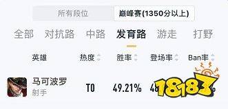 王者荣耀t0英雄排行_王者荣耀S25中路T度排行:貂蝉西施崛起弈星接近T0