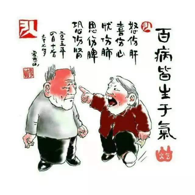 重阳节一组长寿图祝所有老人健康长寿