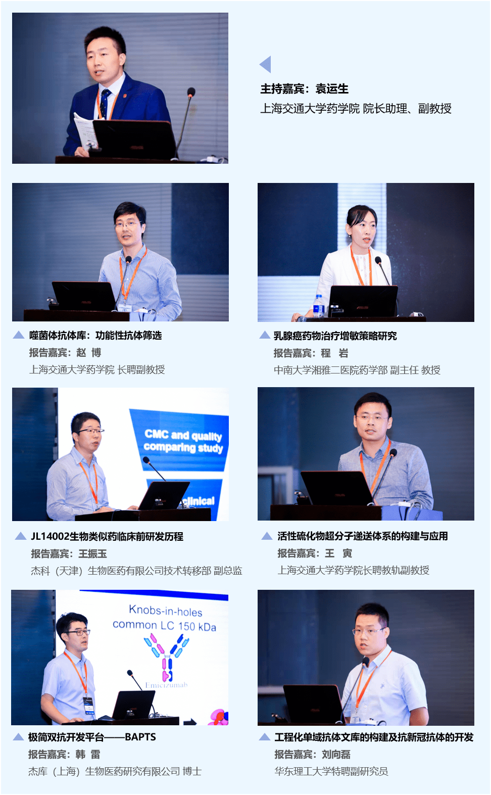 "创新 61转化 61跨越"的主题,共邀请到来自上海交通大学药学院