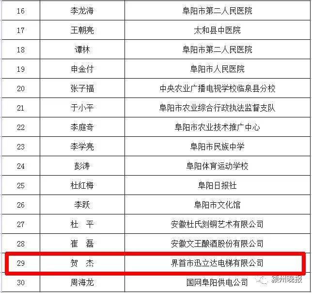 阜阳市人口有多少2021_阜阳重要公示 涉60人