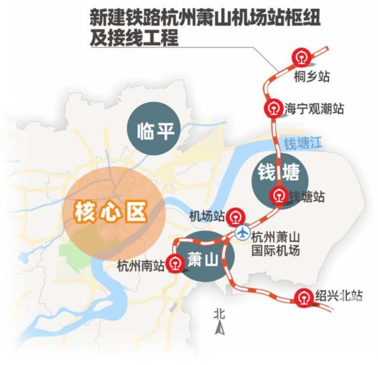 杭州機場高鐵起自滬杭高鐵及規劃滬乍杭鐵路桐鄉站,途經嘉興海寧市