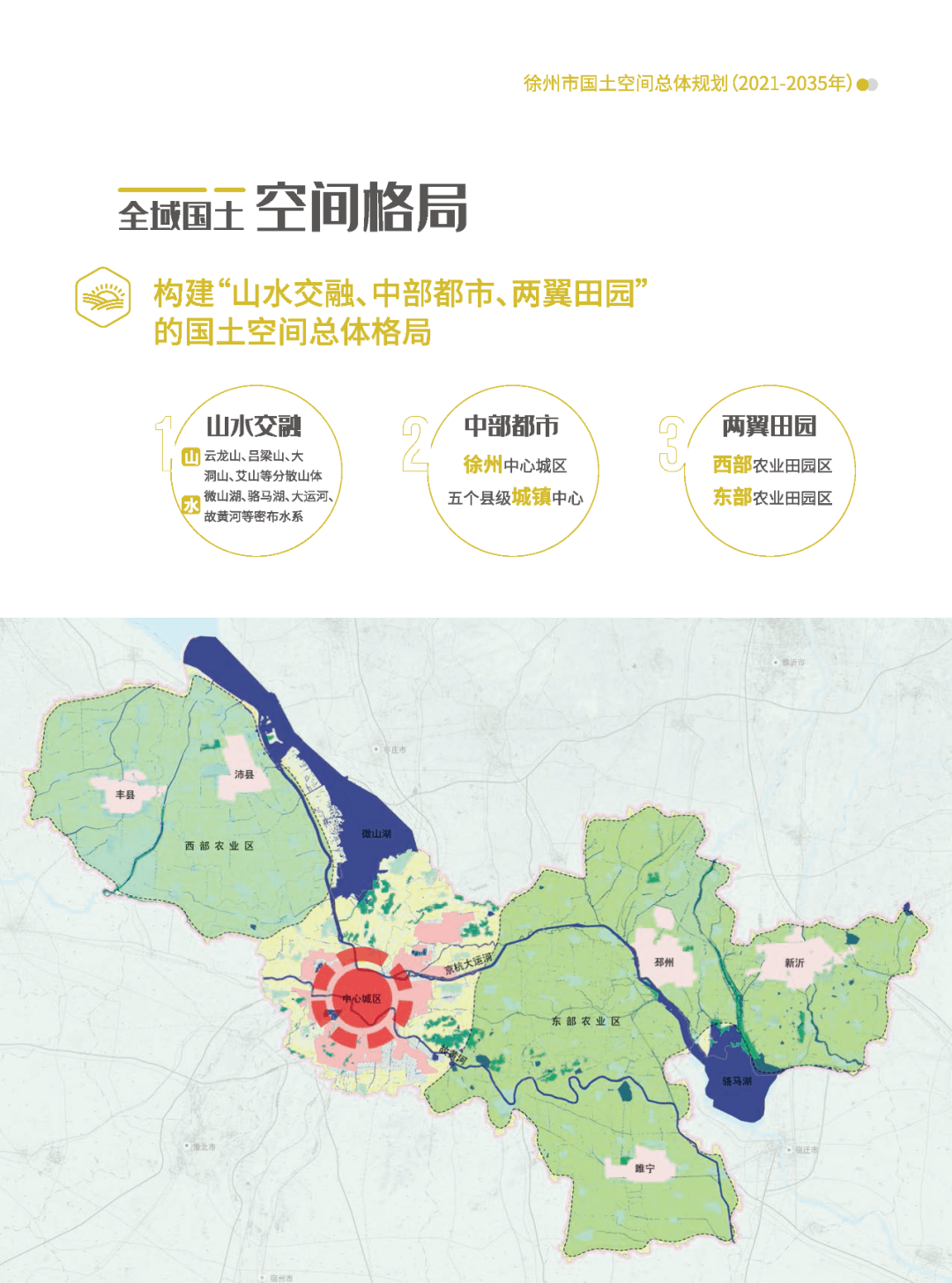 来看徐州2035年规划!