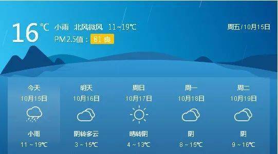 萧县天气预报图片