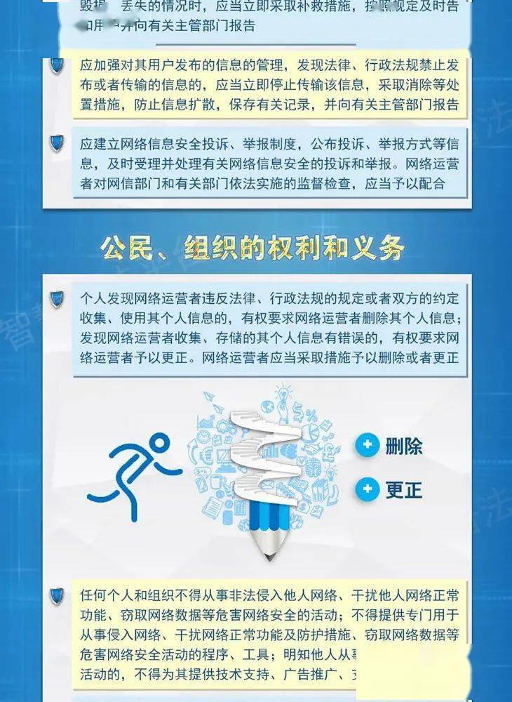 政务网站网络安全法的简单介绍 政务网站网络安全法的简单

先容
（网络安全政策法规已正式出台） 网络安全