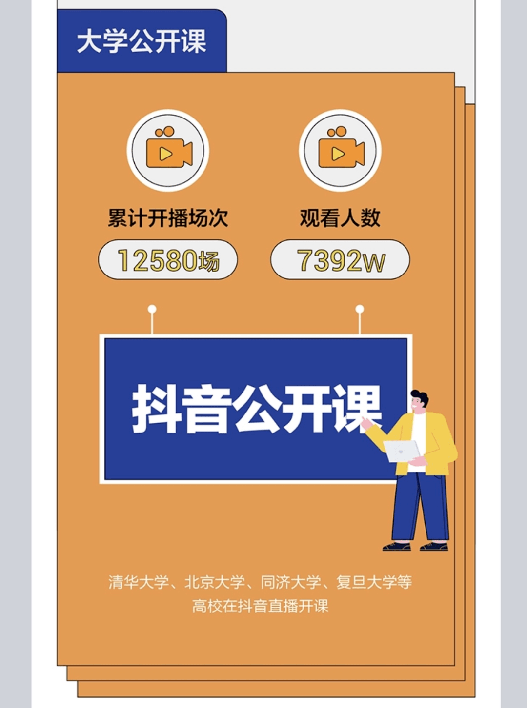 知识从象牙塔走向大众，短视频功不可没