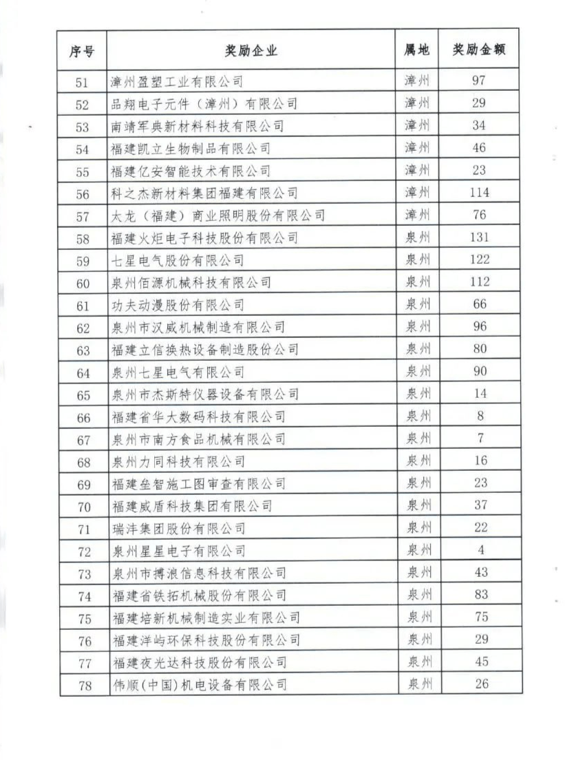 c74583672dd94b00ad61dee542d2e018.png