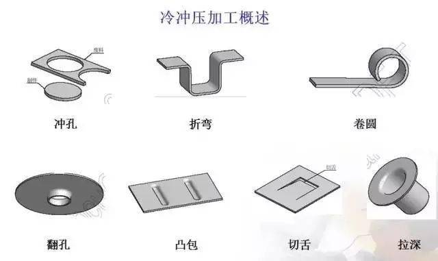 知识库工具特色 0bd93d4506524112bb9010303baba291.jpeg