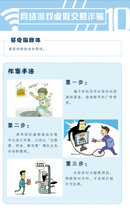网络买卖账号被骗多少钱可以立案