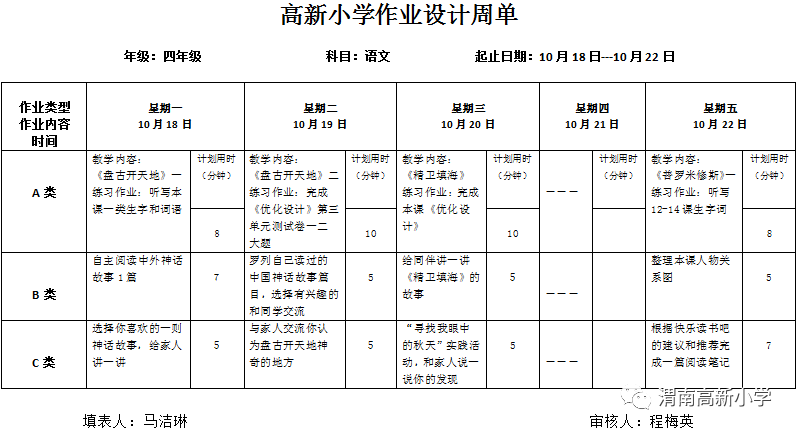 "双减"工作要求,渭南高新区高新小学三至六年级实行分类分层作业,同