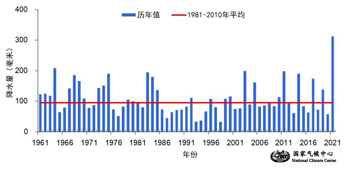 2021年景德镇市区人口_景德镇,到底是 镇 还是城市(2)