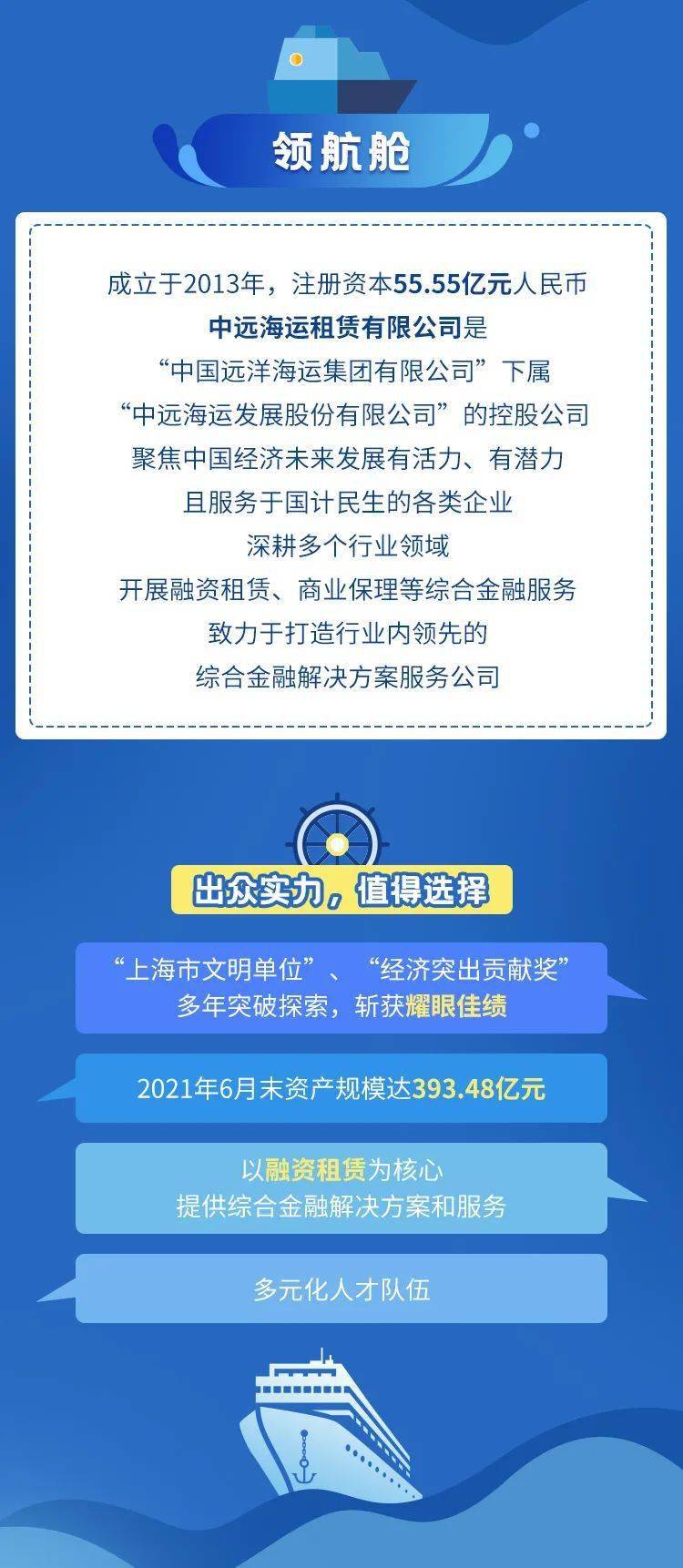 中远物流招聘_战略合作协议签署 149亿助力宜兴埠旧村改造项目提速(2)