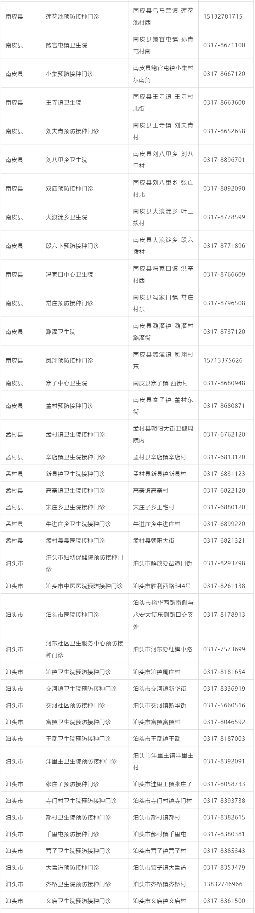 疫苗|通知！河北多地可接种加强针了