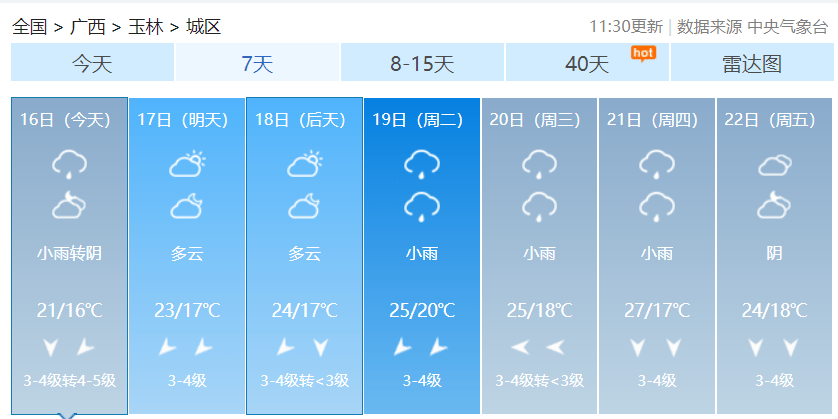 广西什么时候开始冷 b2da3167fa2042a4a8df8e571595b0e1.png