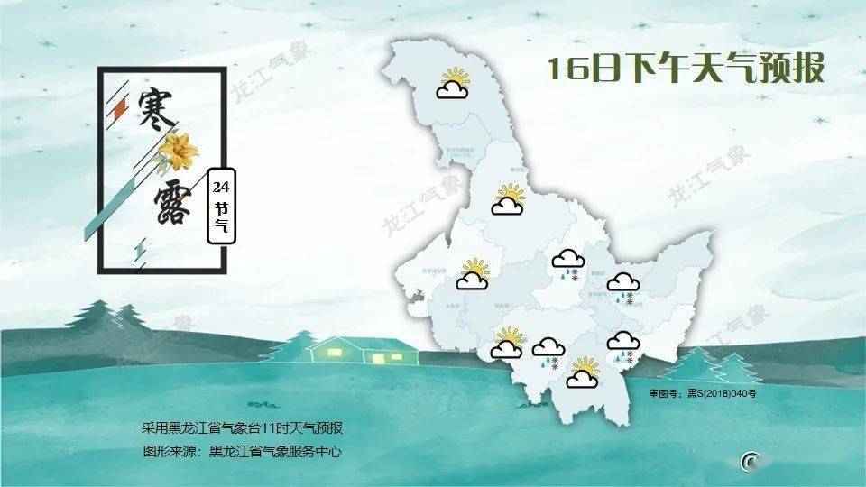 哈尔滨|黑龙江省多地迎来第一场雪！强冷空气来袭，大部地区最高气温10℃以下