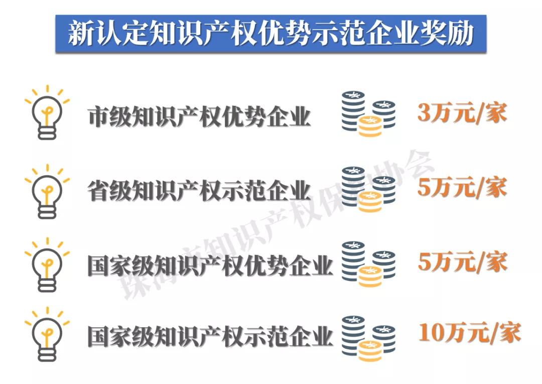 招聘奖励方案_2020物联中国年度盛典之夜,大招科技获优秀解决方案奖 最具人气展商双项大奖(4)