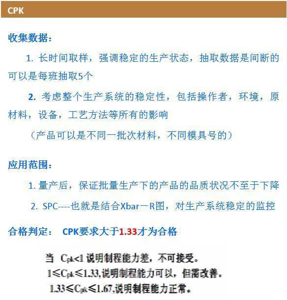 Cpk、Ppk、Cmk的区别及实际应用，附10道小测验_搜狐汽车_搜狐网