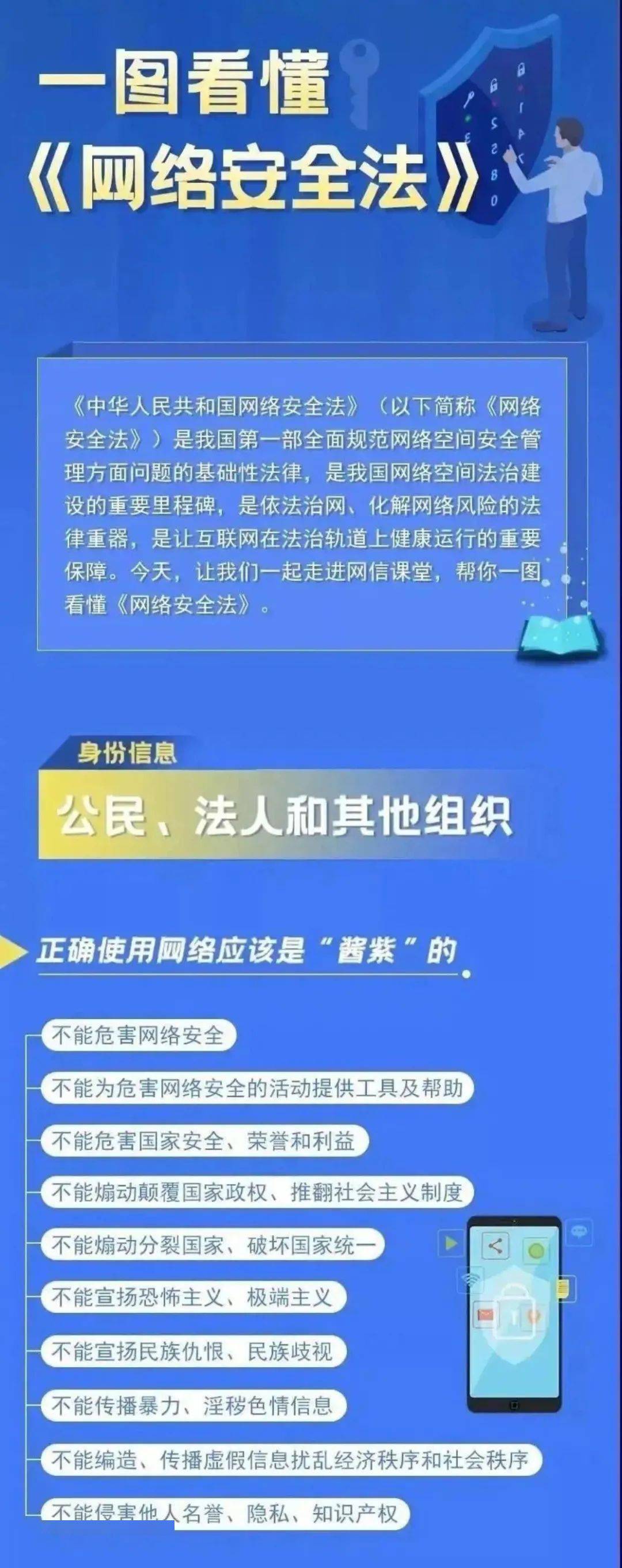 网络安全的含义图片