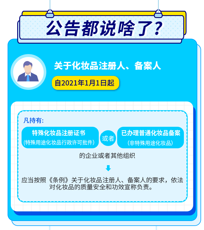 化妆品每日科普||立即停售！这些化妆品未经注册或备案！