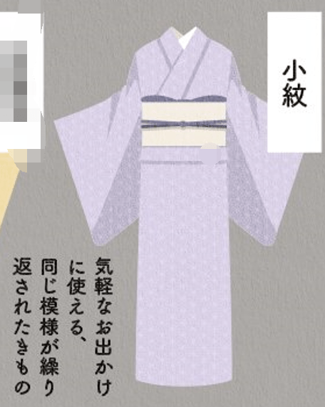 双赢彩票日本的“和服”有哪些种类看完这张图就知道啦！(图8)