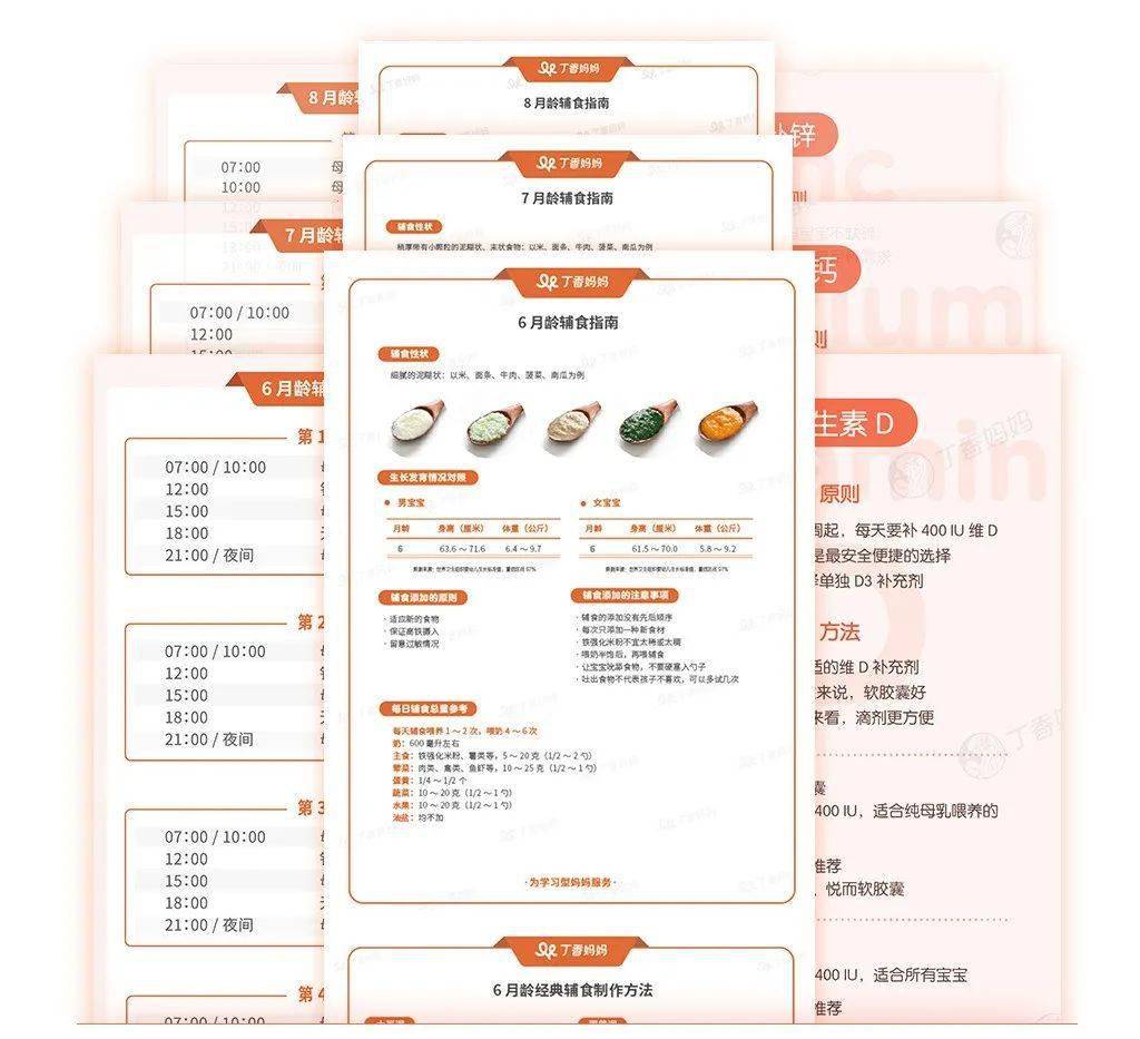 月龄|营养师的 6～24 月龄辅食食谱，跟着学，喂出聪明健壮娃！