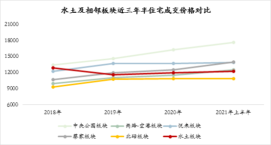 加速度是什么提供的 ea882128d9104bc1b33839d76f494e43.png