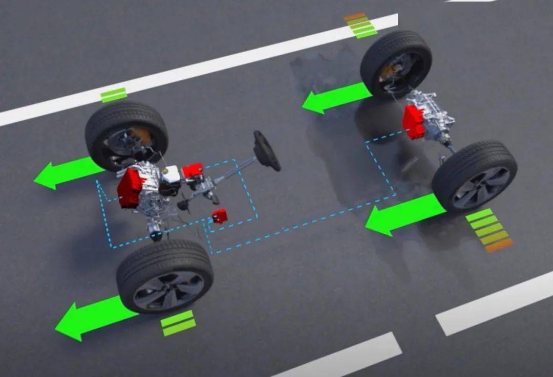 奥迪科技奥迪etron电动quattro系统