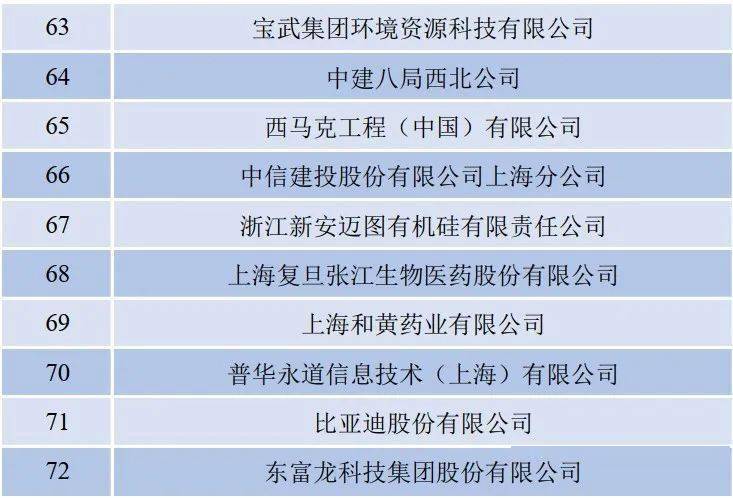 日期招聘_免费报名倒计时2017上海世贸商城日企联合招聘会邀请通知