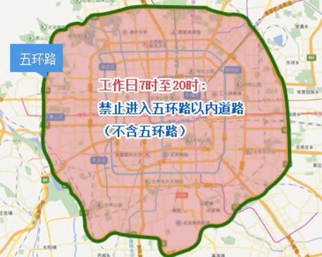北京外地车本地车限行规定还有一个重要提醒