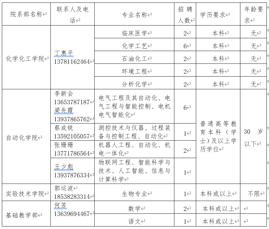 实习教师招聘_招聘丨房山这所学校招聘实习教师(5)