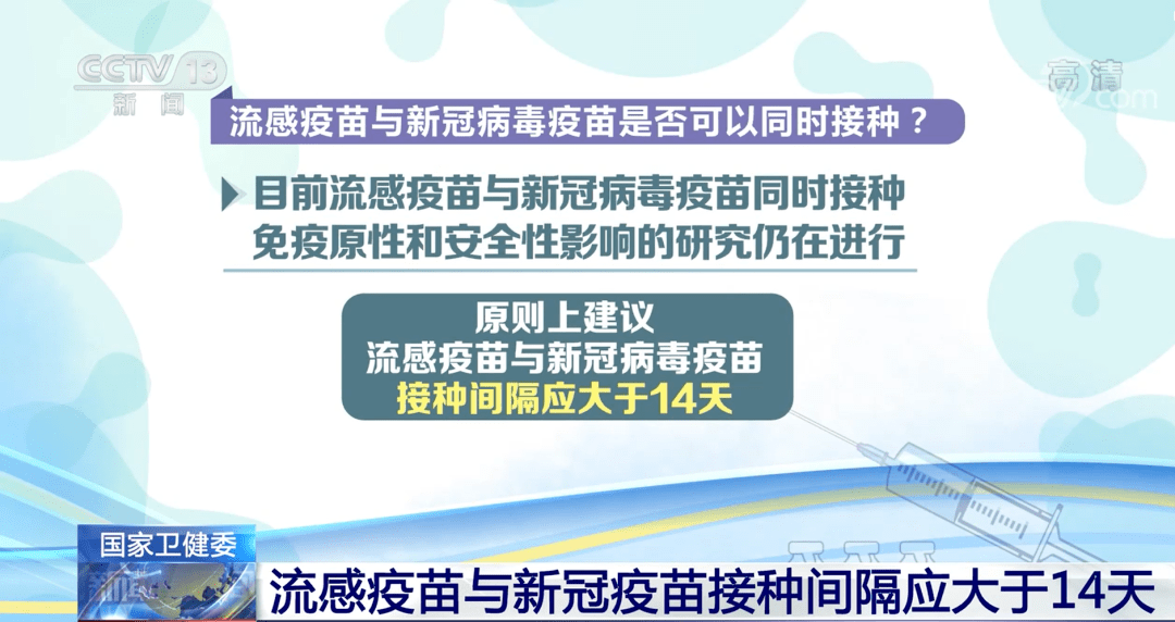 流感疫苗與新冠疫苗接種間隔應大於14天!