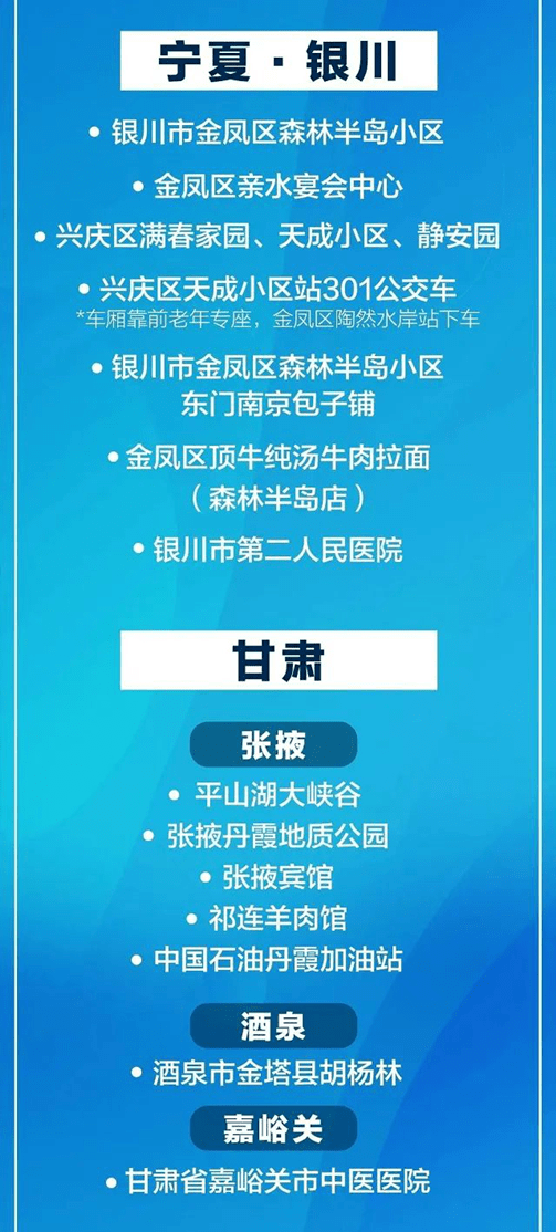 风险区查询最新 e0ddfc5cedfc437da98d604e1407bb9a.png