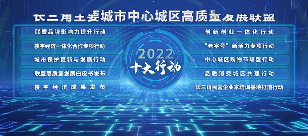 2020长三角各市市区GDP_覆盖长三角所有GDP万亿级城市,这个联盟发布“十大行动”