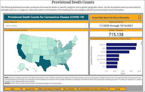 疫情|所谓“美国疫情数据”，究竟是怎么算出来的？