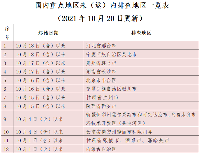 遵义市是贵州省吗_遵义省会是哪个城市_遵义是哪个省