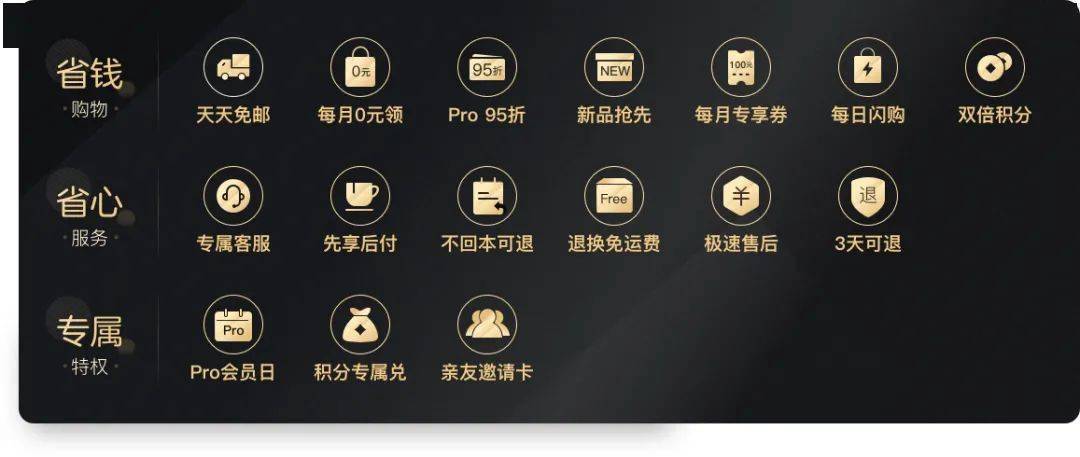 【买1得17·网易严选pro会员年卡】129元享价值2644元17项权利福利!