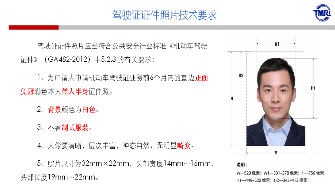 电子驾驶证申领了吗照片审不过怎么办看这里